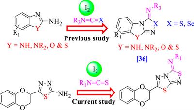 Molecular iodine-promoted oxidative cyclization for the synthesis of 1,3,4-thiadiazole-fused- [1,2,4]-thiadiazole incorporating 1,4-benzodioxine moiety as potent inhibitors of α-amylase and α-glucosidase: In vitro and in silico study